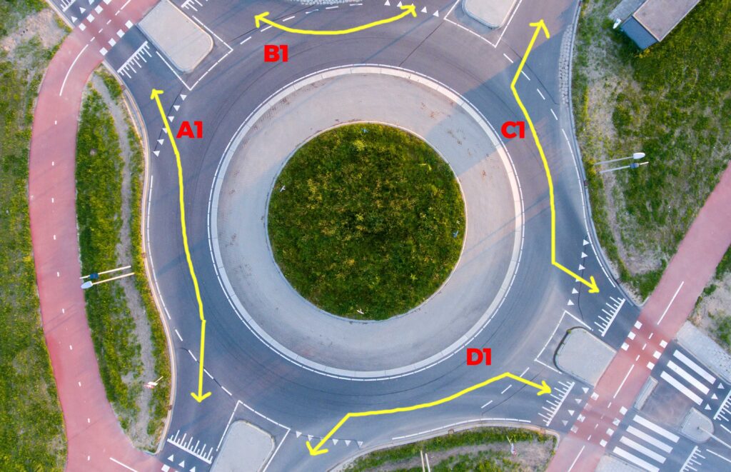 Multi Camera Roundabout turning Count