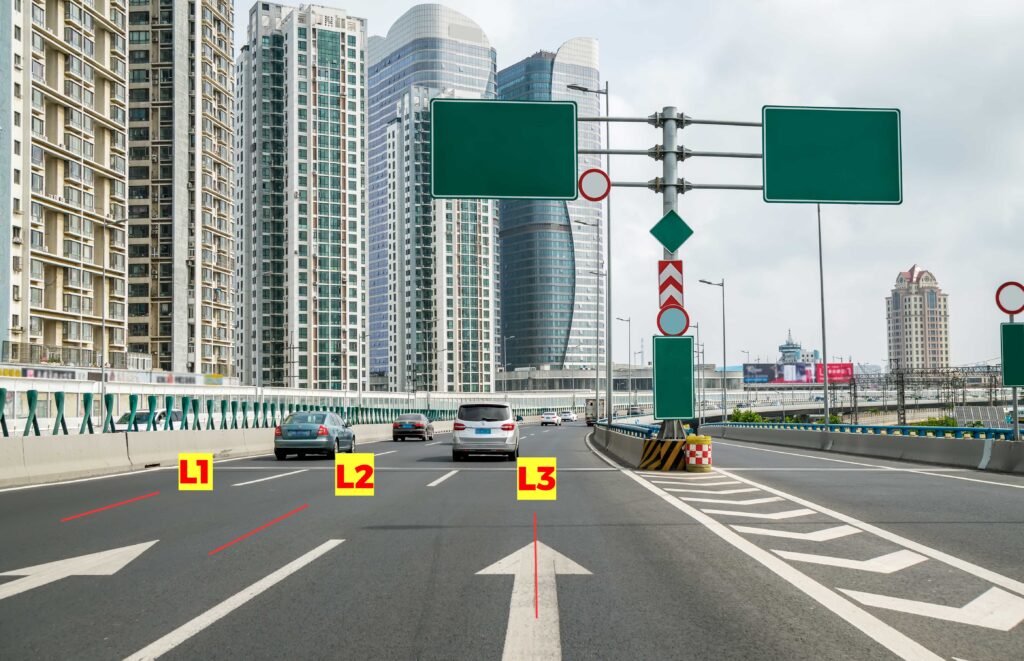 Queue length Analysis